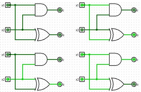 及閘|離散數學學習筆記：布林代數（Boolean Algebra）